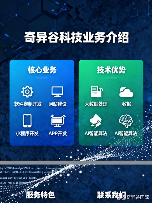 智驱未来 行业专用软件与AI集成的企业数字化新范式
