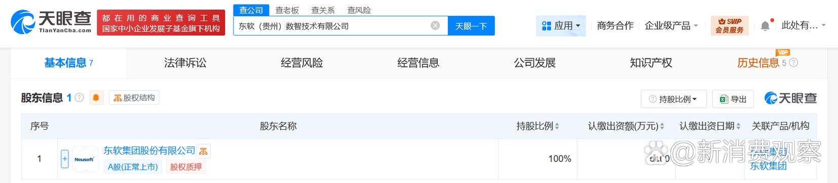 新篇章 当五千万注册资本遇见人工智能应用软件开发